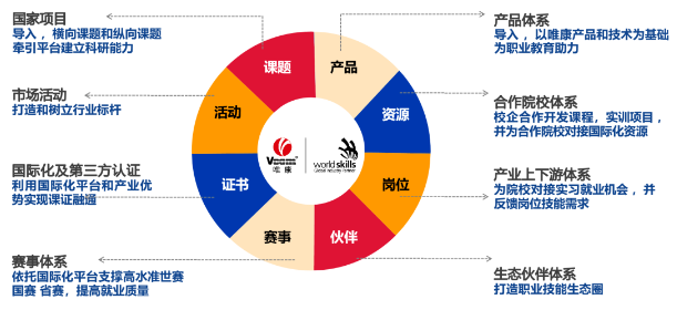 QQ截图20230309092527.png